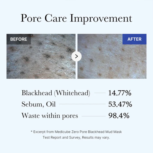 Zero Pore Blackhead Mud Wrapping Mask