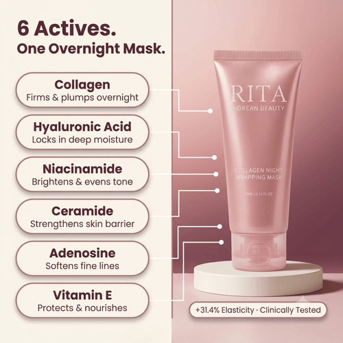 Collagen Night Wrapping Mask