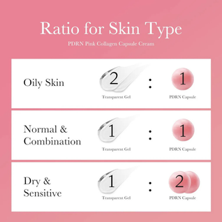 PDRN Pink Collagen Capsule Cream