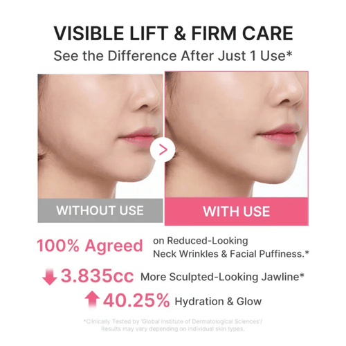 PDRN Collagen Gua Sha Neck Wrinkle Cream